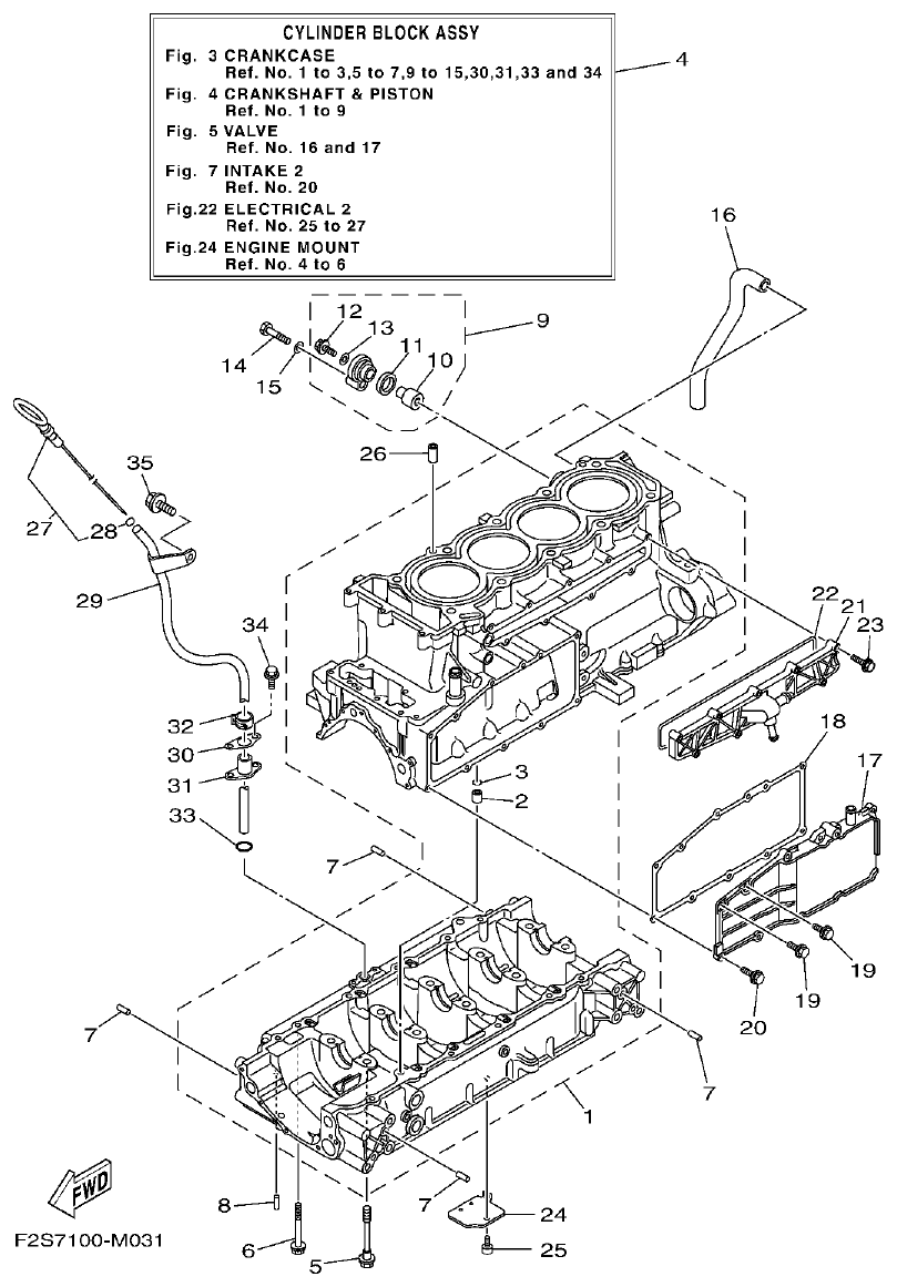 Yamaha FA1800A-M CRANKCASE parts diagram